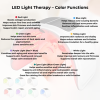 Luxury LED Light Therapy Lamp for At-Home Skin Rituals 7-Color Photodynamic Technology.  Smart Touch.  Spa-Inspired Design. FREE protection glasses