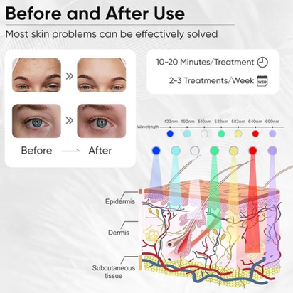 Luxury LED Light Therapy Lamp for At-Home Skin Rituals 7-Color Photodynamic Technology.  Smart Touch.  Spa-Inspired Design. FREE protection glasses